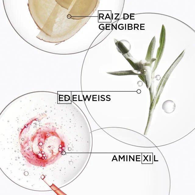 Máscara Kérastase Genesis Reconstituant - Image 5